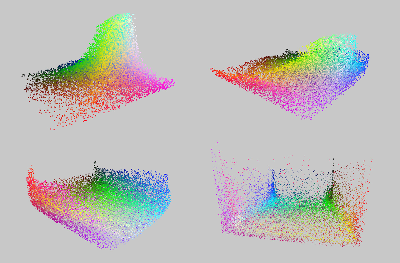 fluid simulation for computer graphics bridson pdf
